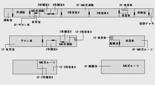 バイオ 0 攻略