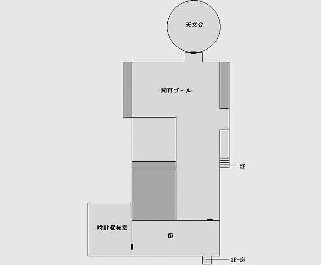 バイオ ハザード 0 攻略