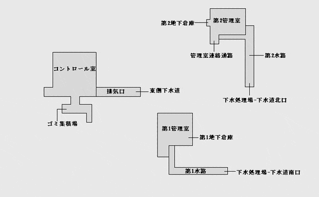 下水道B1