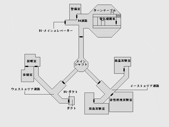 研究所B4