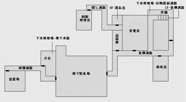 警察署B1