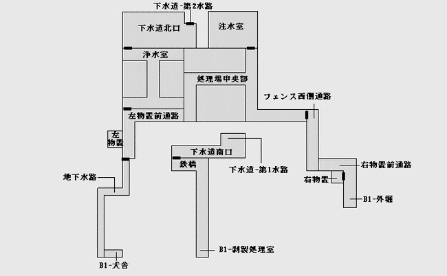 下水処理場