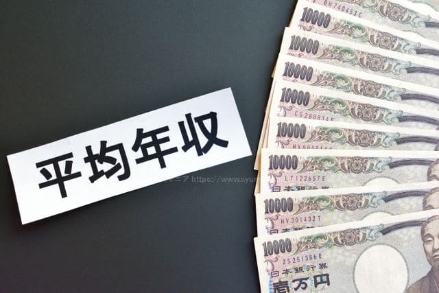 平均年収